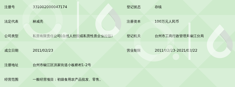 台州市椒江绿速农副产品配送_360百科