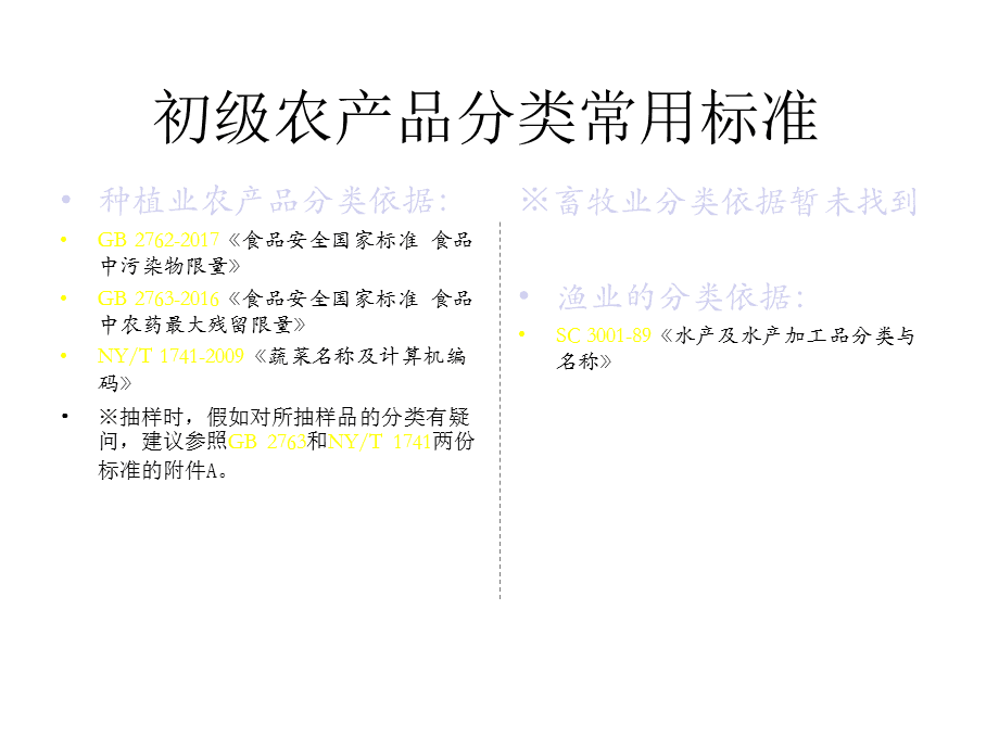 常见初级食用农产品